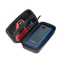 Companion Rover Jump 3600A Lithium Jump Starter